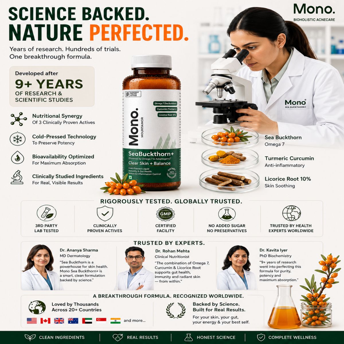 Sea Buckthorn+