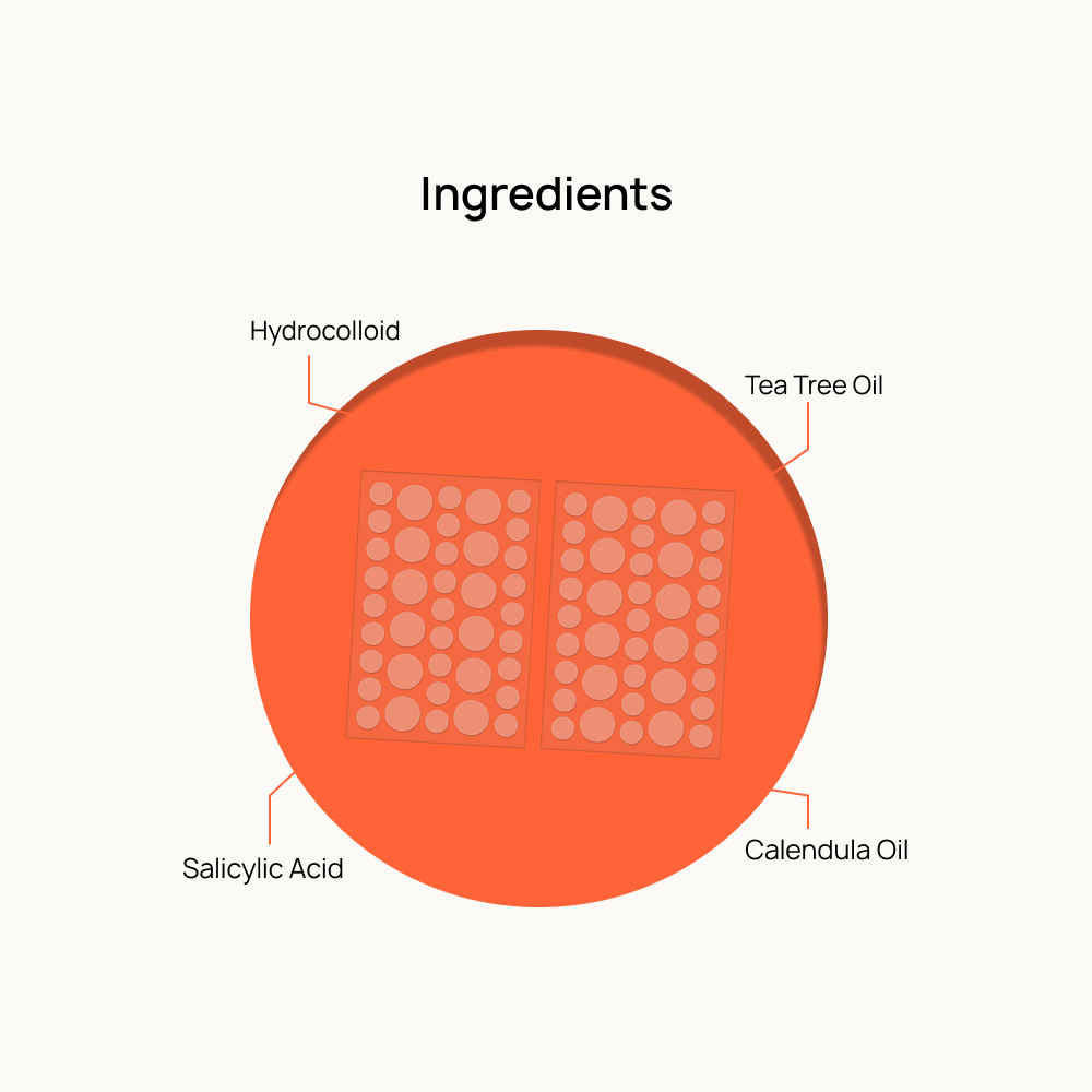 72 Dot Rescue Acne Patch