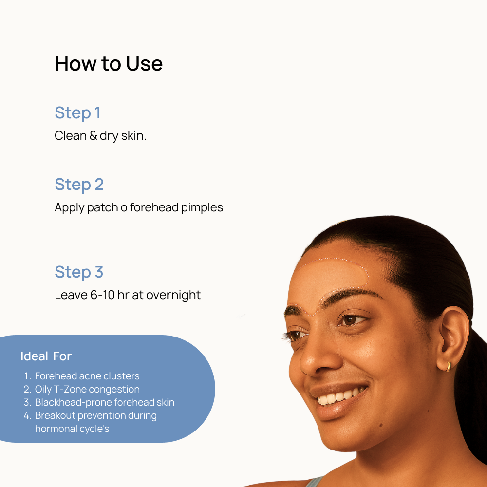 Forehead Acne Rescue Patch