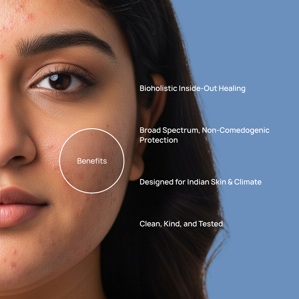 Acne Action Kit