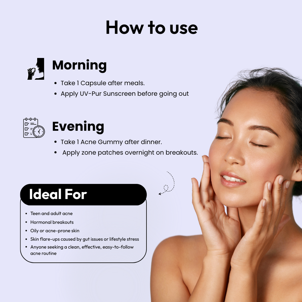 Acne Action Kit