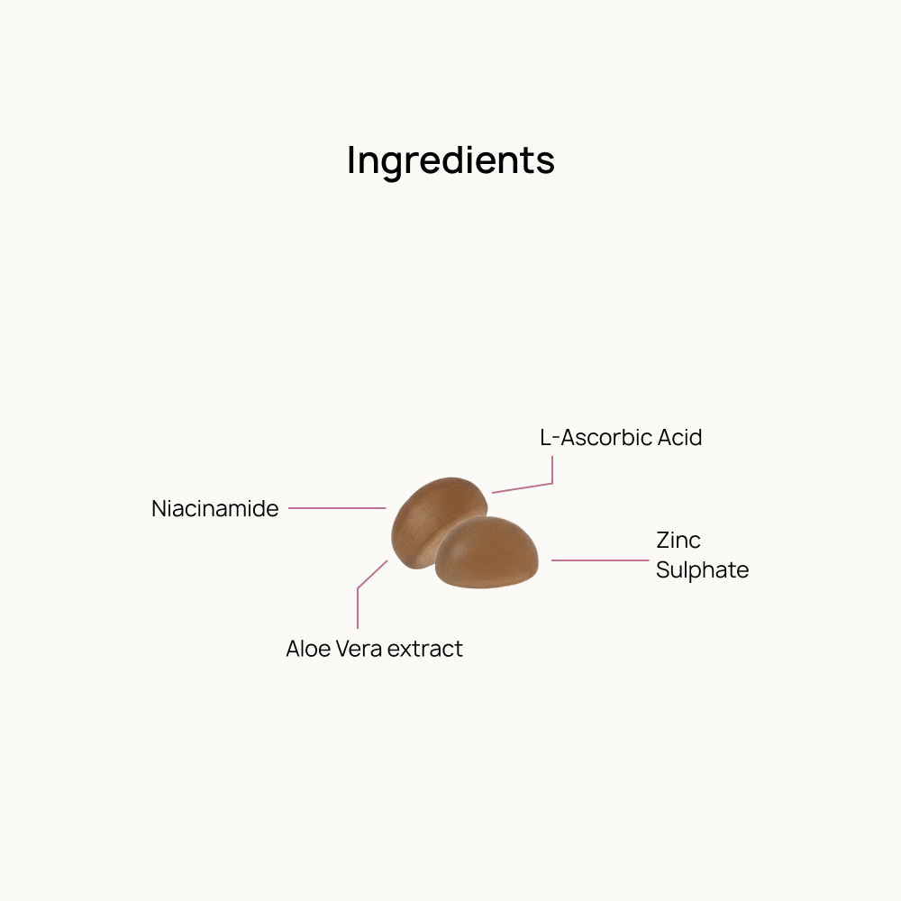 Acne Gummies