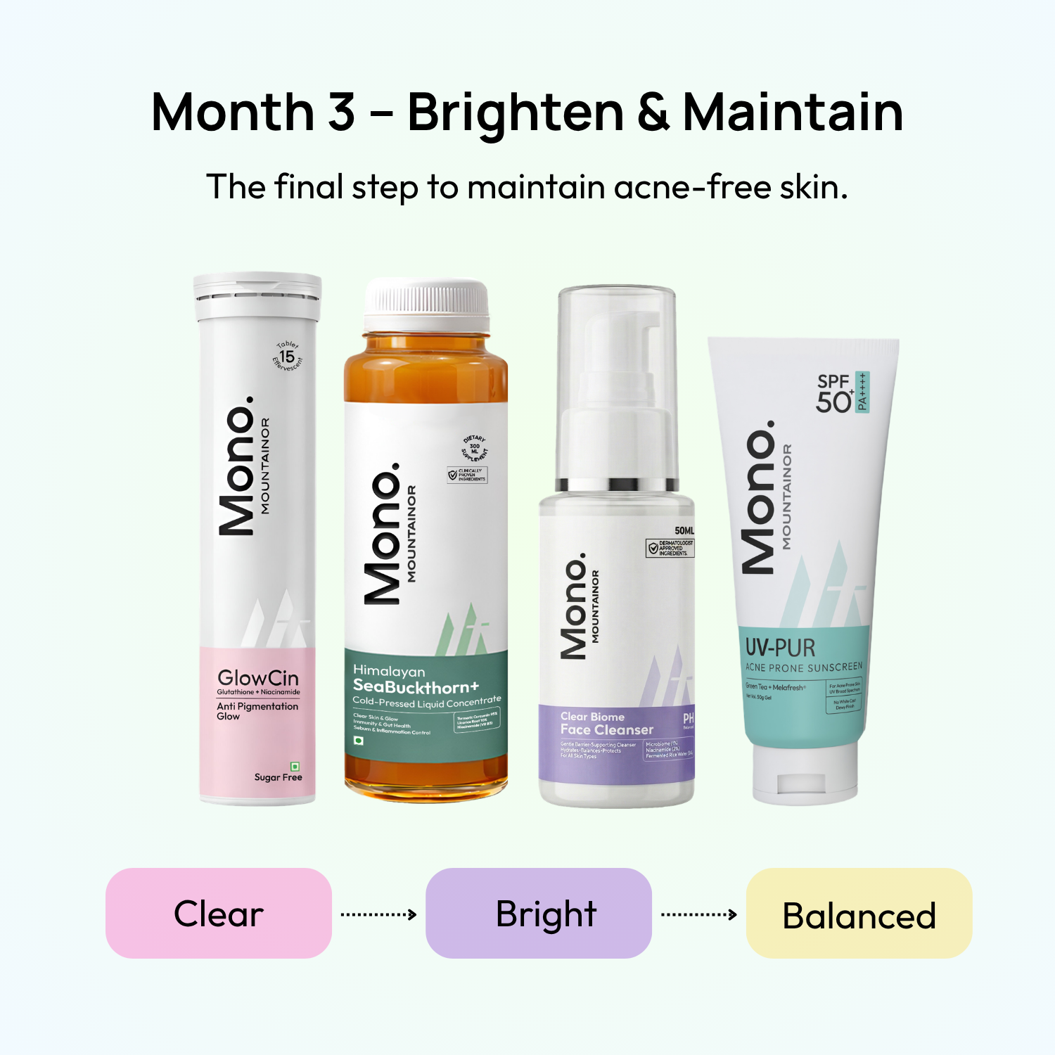 Stage 2: Month 3 – Glow & Recovery