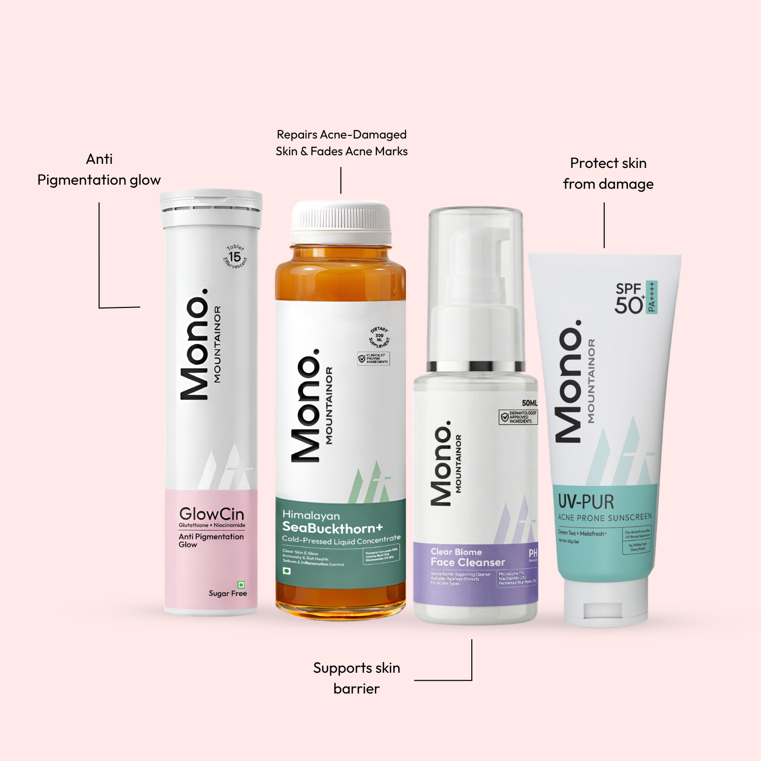 Stage 2: Month 3 – Glow & Recovery
