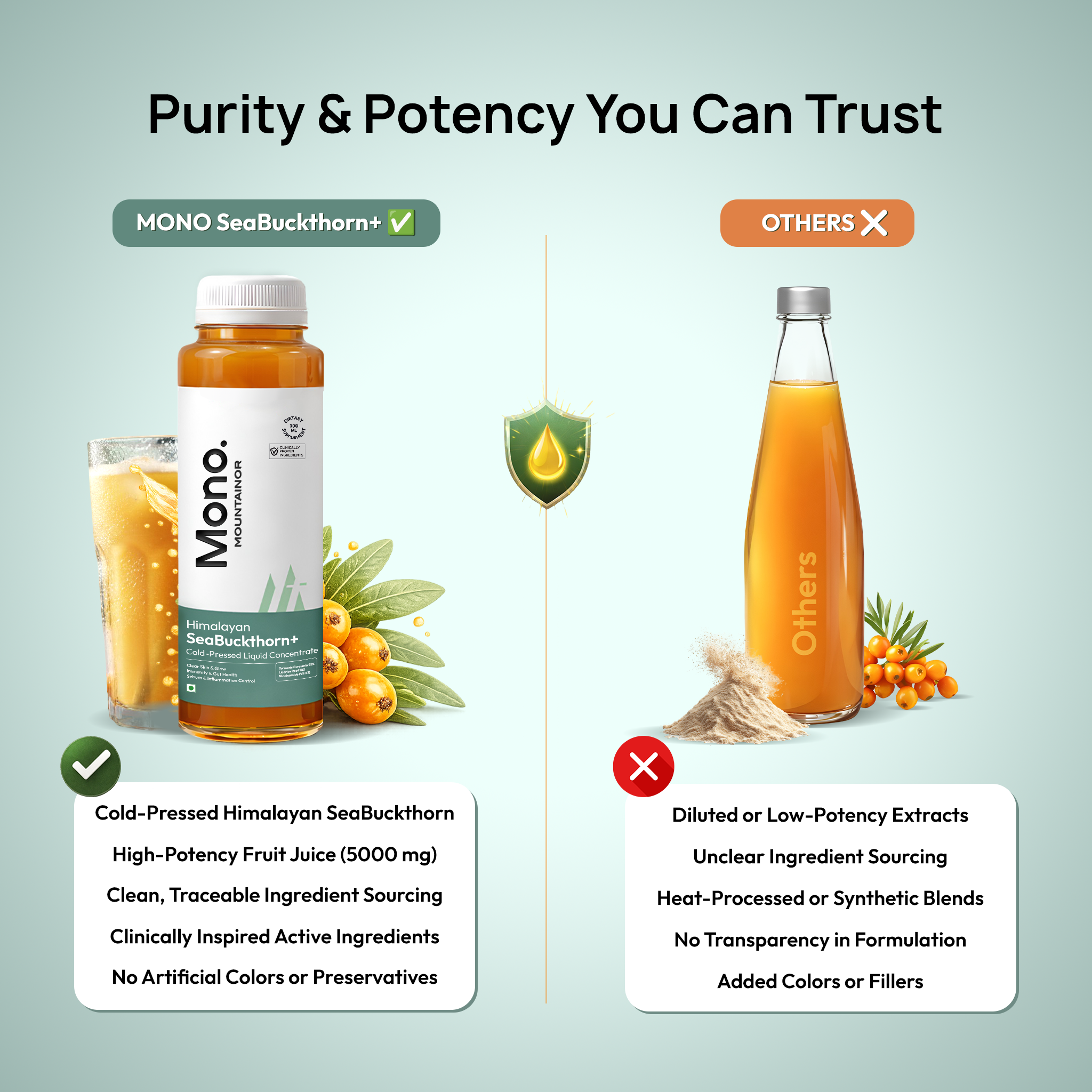 Himalayan SeaBuckthorn+