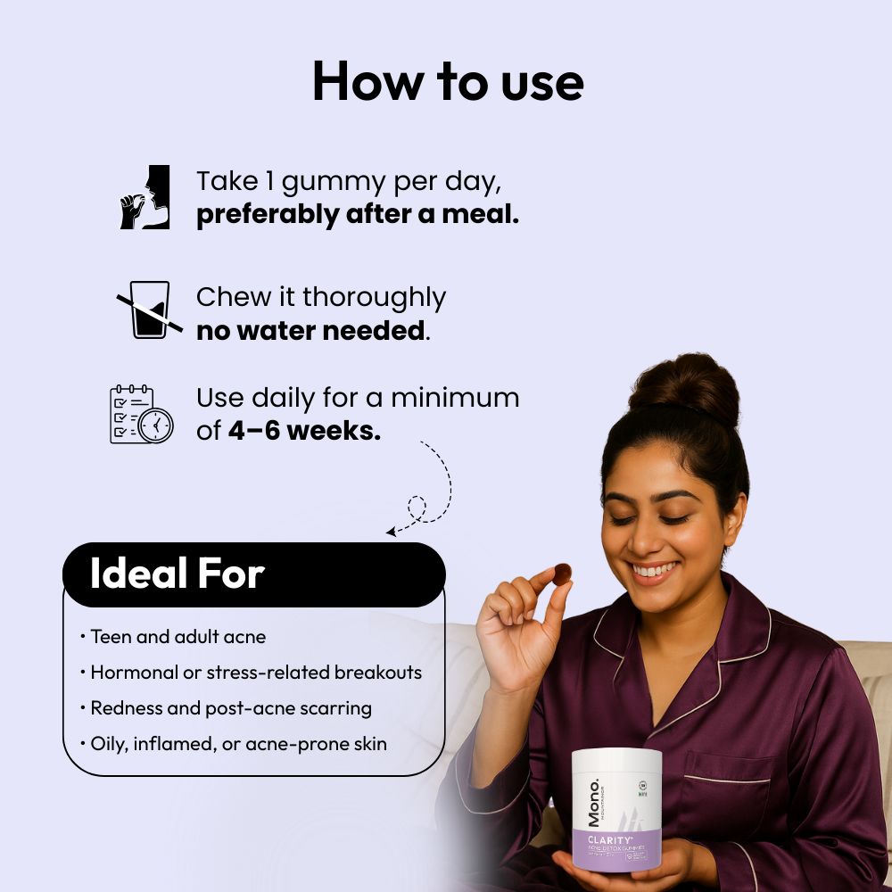 Mono Clarity+: Acne Detox Gummies