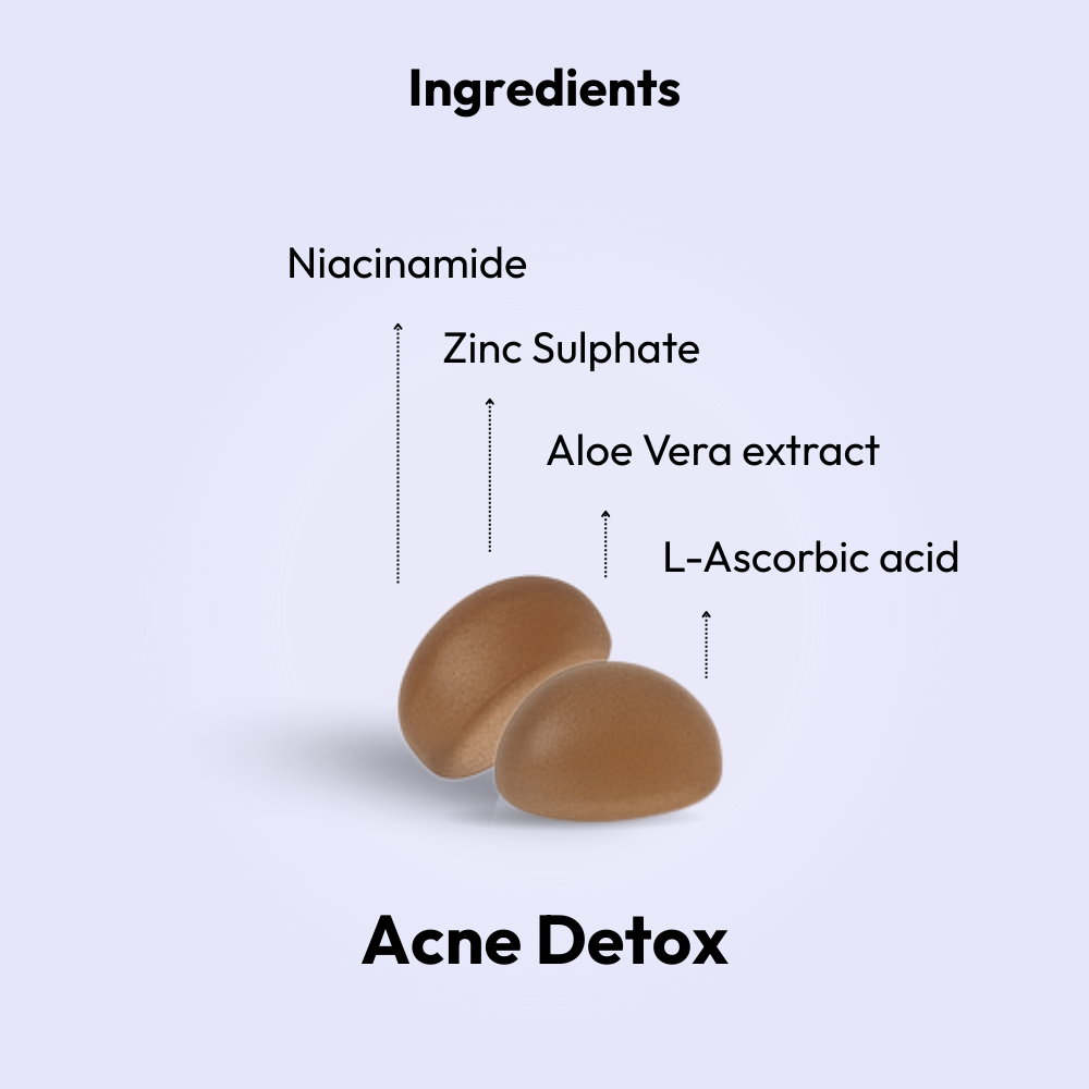 Mono Clarity+: Acne Detox Gummies