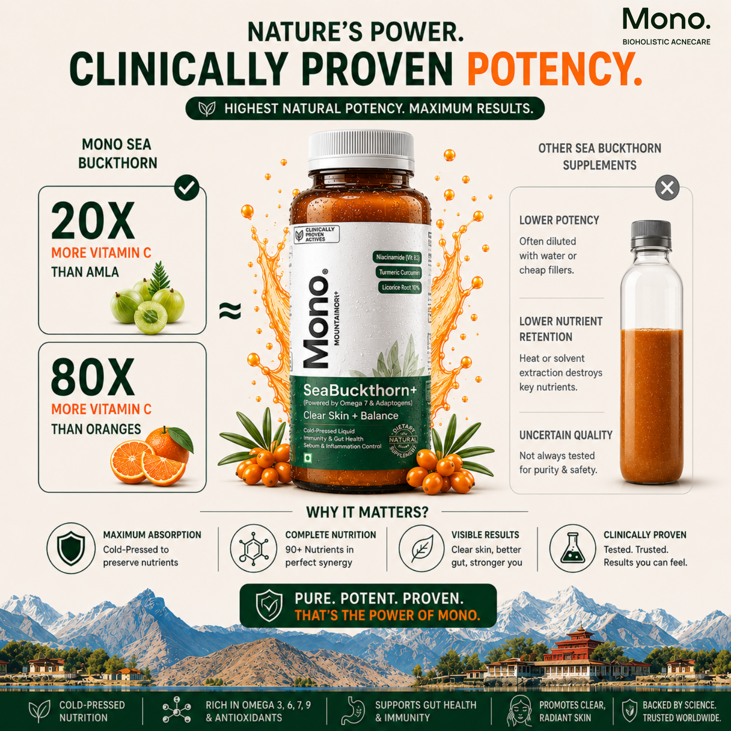 Himalayan SeaBuckthorn+