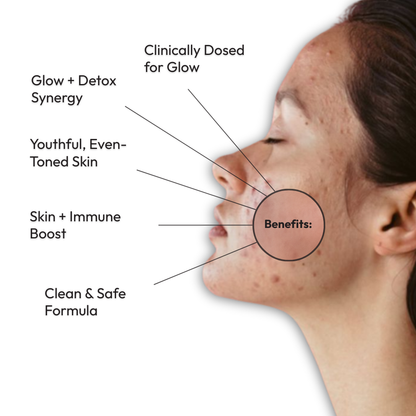 L-Glutathione – Brighten, Detox &amp; Defend from Within