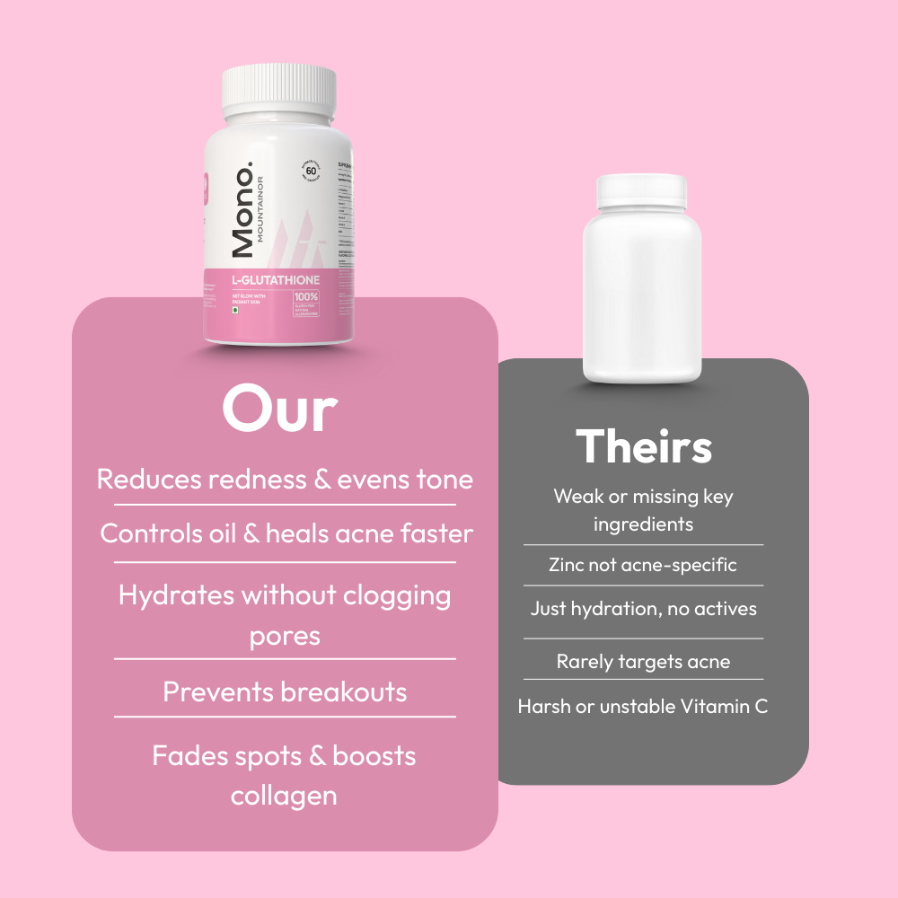 L-Glutathione – Brighten, Detox &amp; Defend from Within