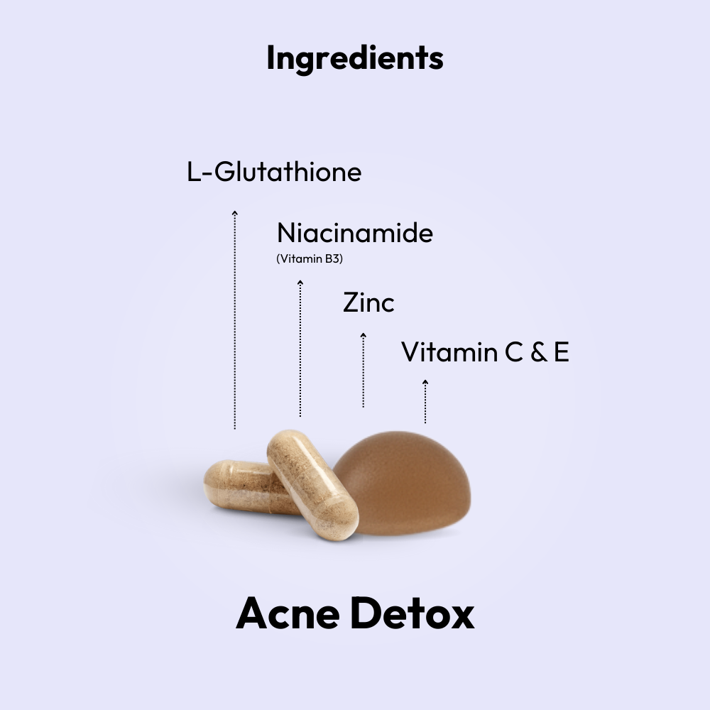 Mono Clear+ Inside: Acne Healing Pack