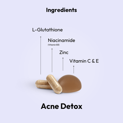 Mono Clear+ Inside: Acne Healing Pack