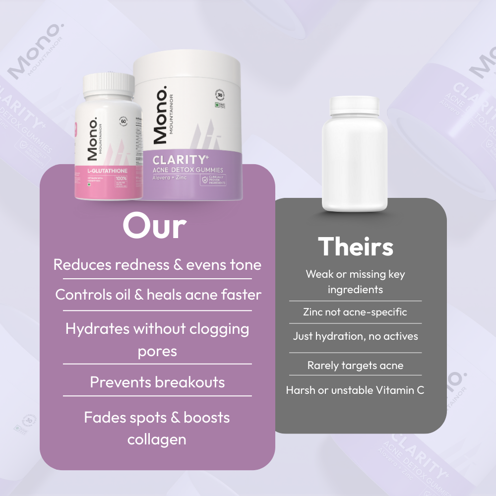 Mono Clear+ Inside: Acne Healing Pack
