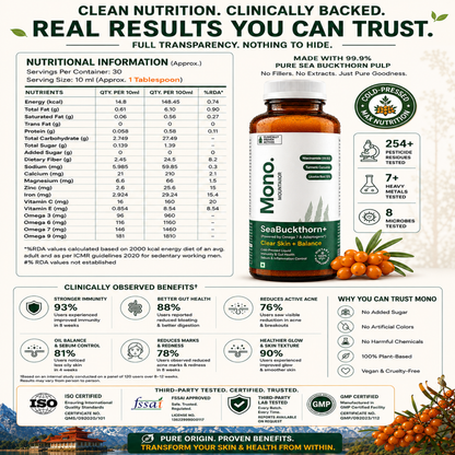 Himalayan SeaBuckthorn+