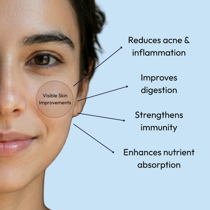ClearBiotics - Microbiome Foundation