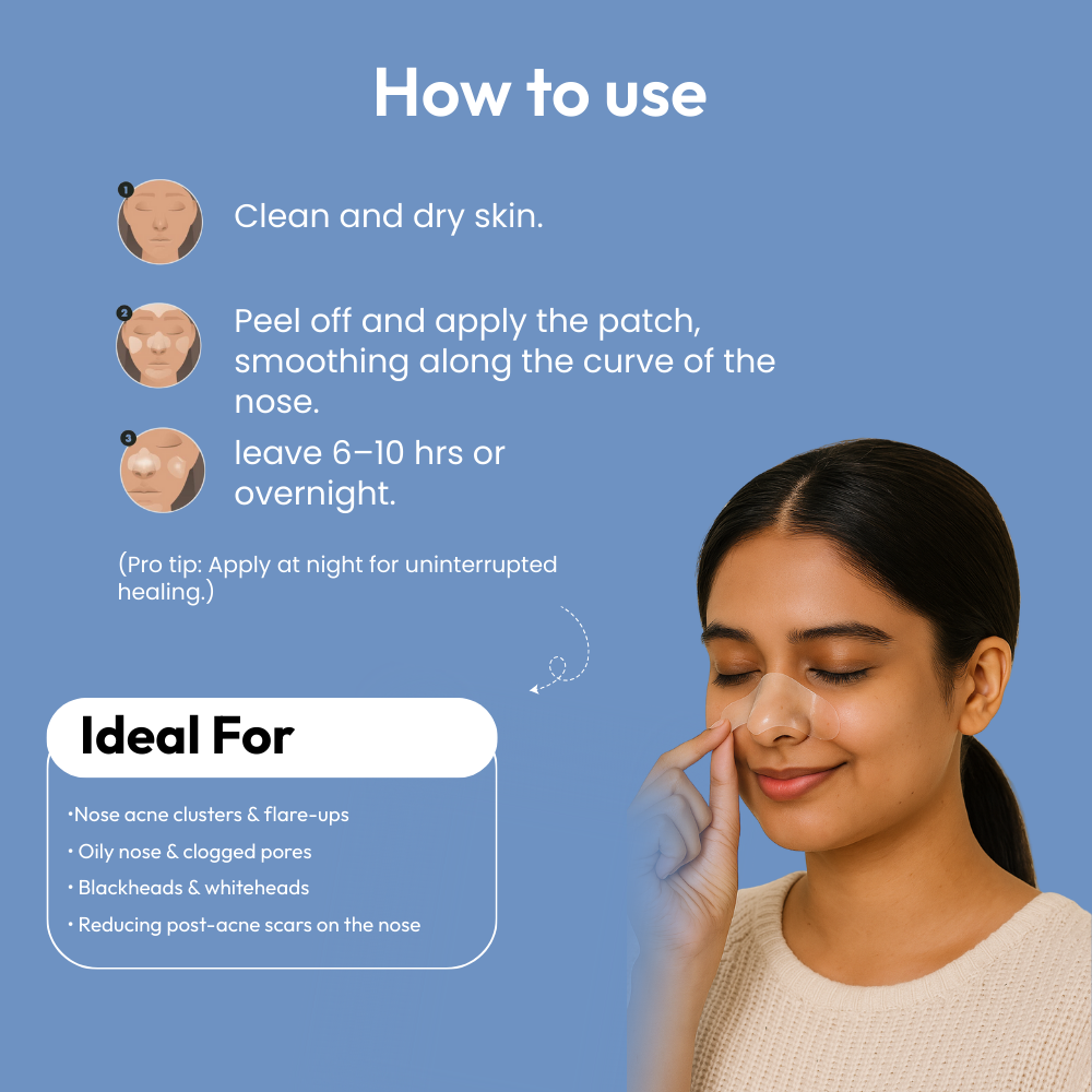 Mono Rescue Nose Acne Patch