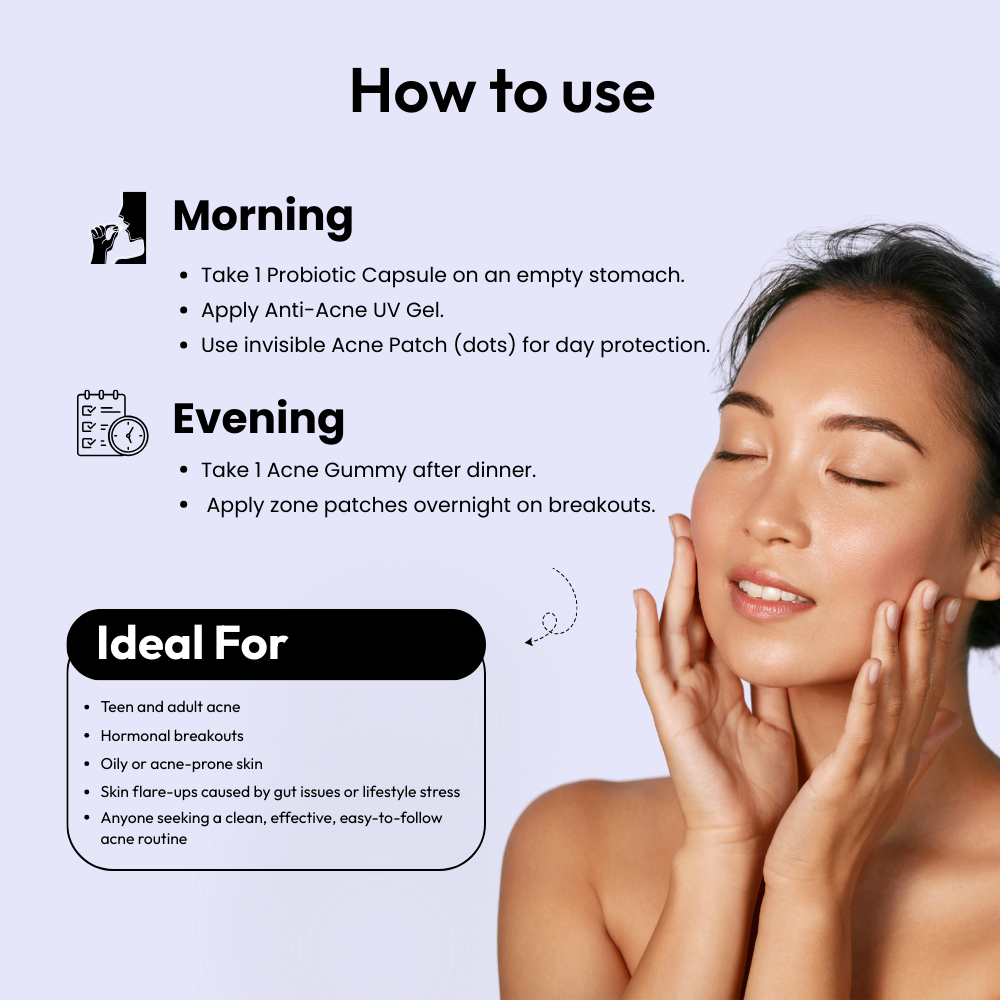 Acne Action Kit