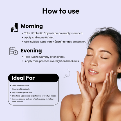 Acne Action Kit
