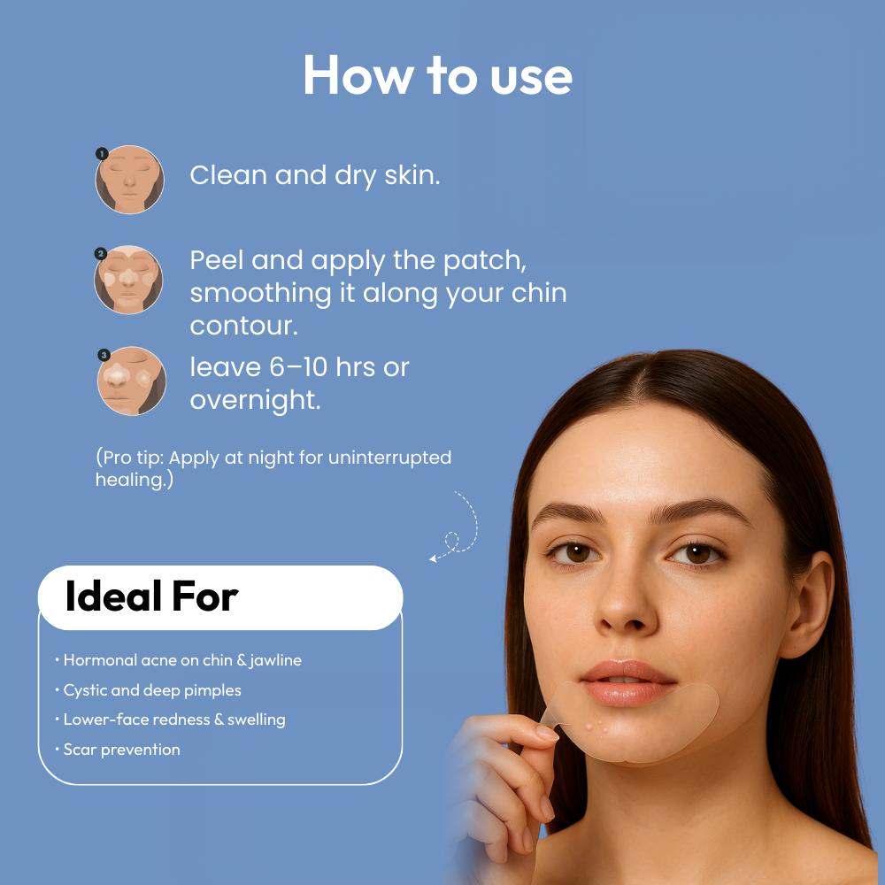 Mono Rescue Chin Acne Patch