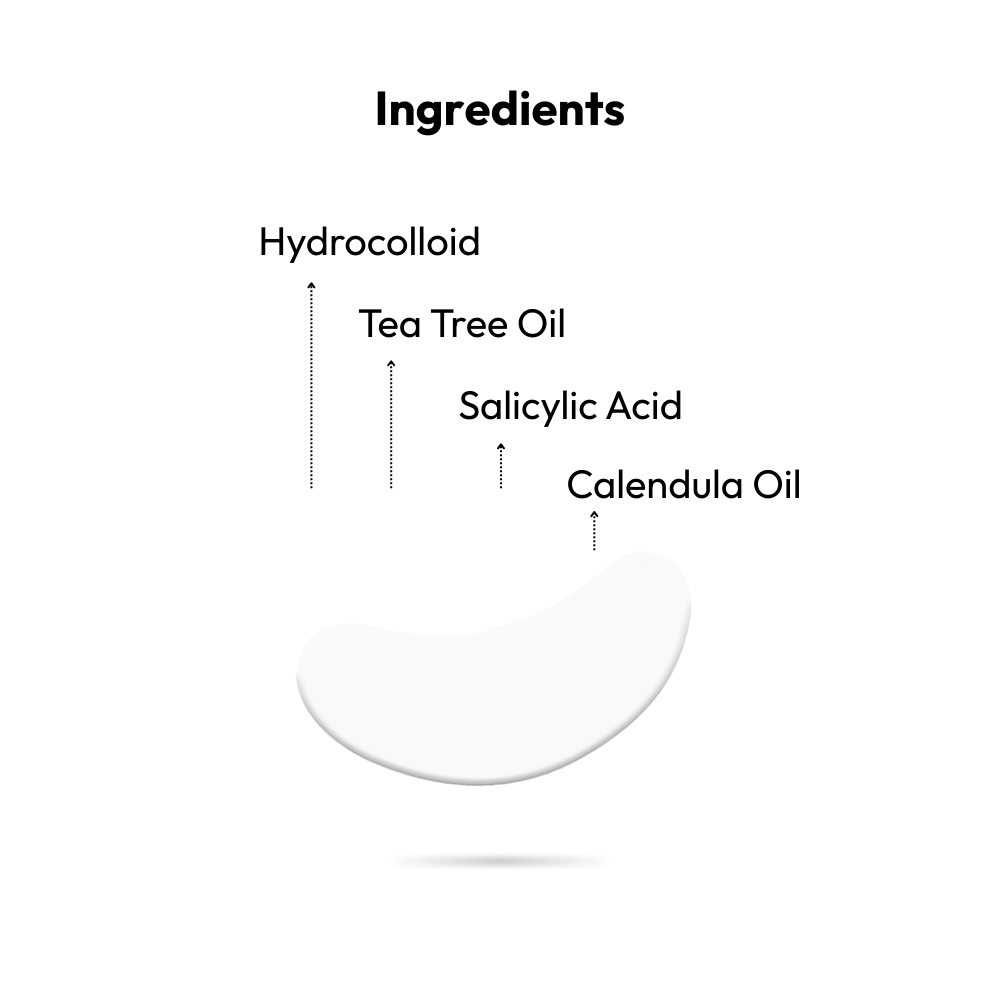 Mono Rescue Chin Acne Patch