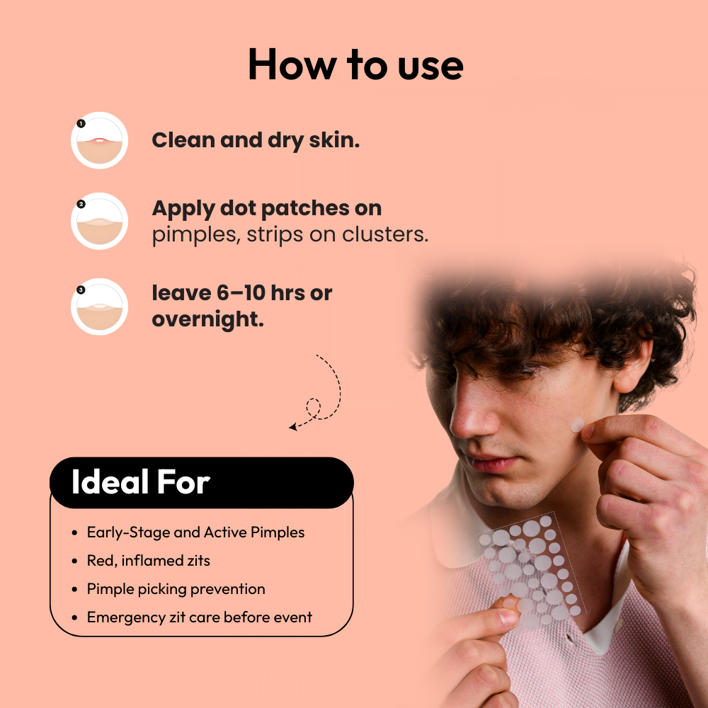 Mono Rescue: Acne Patch 36