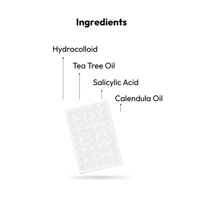Mono Rescue+ Acne dot Patch 72