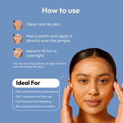 Mono Rescue+: One Month Acne Patch Plan