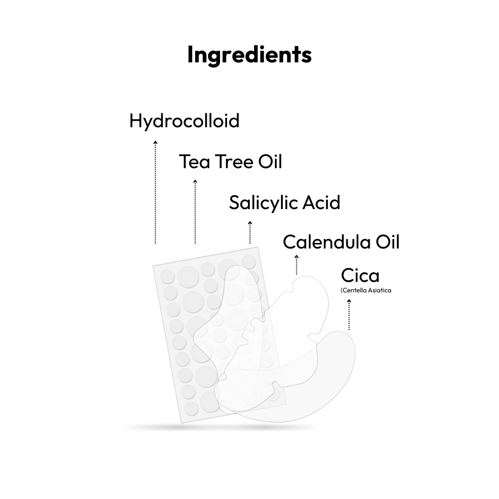 Mono Rescue+: One Month Acne Patch Plan