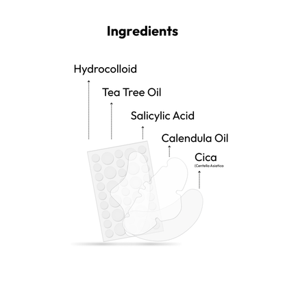 Mono Rescue+: One Month Acne Patch Plan