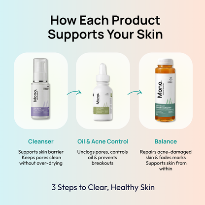 Root Cause Acne Care solution