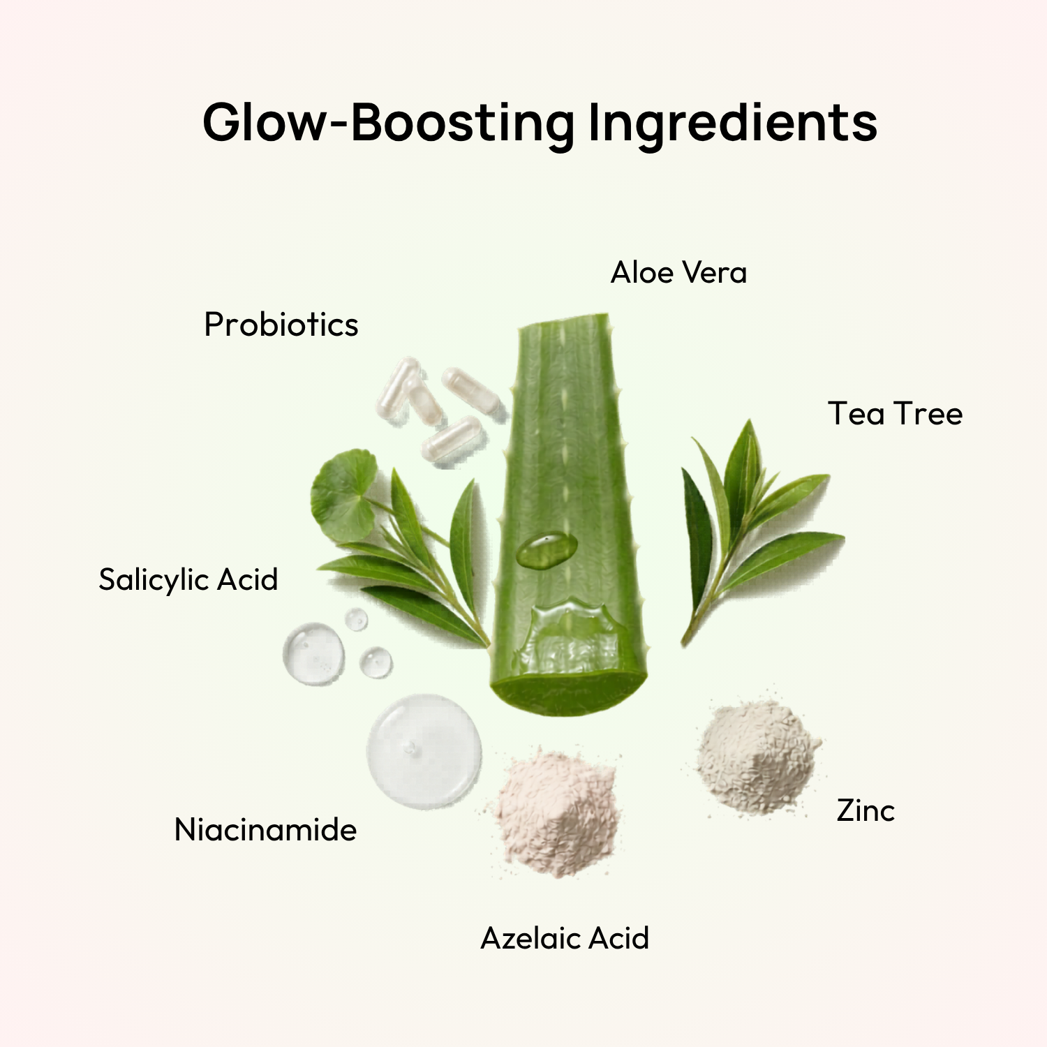 Stage 3: Month 1 – Calm &amp; Control