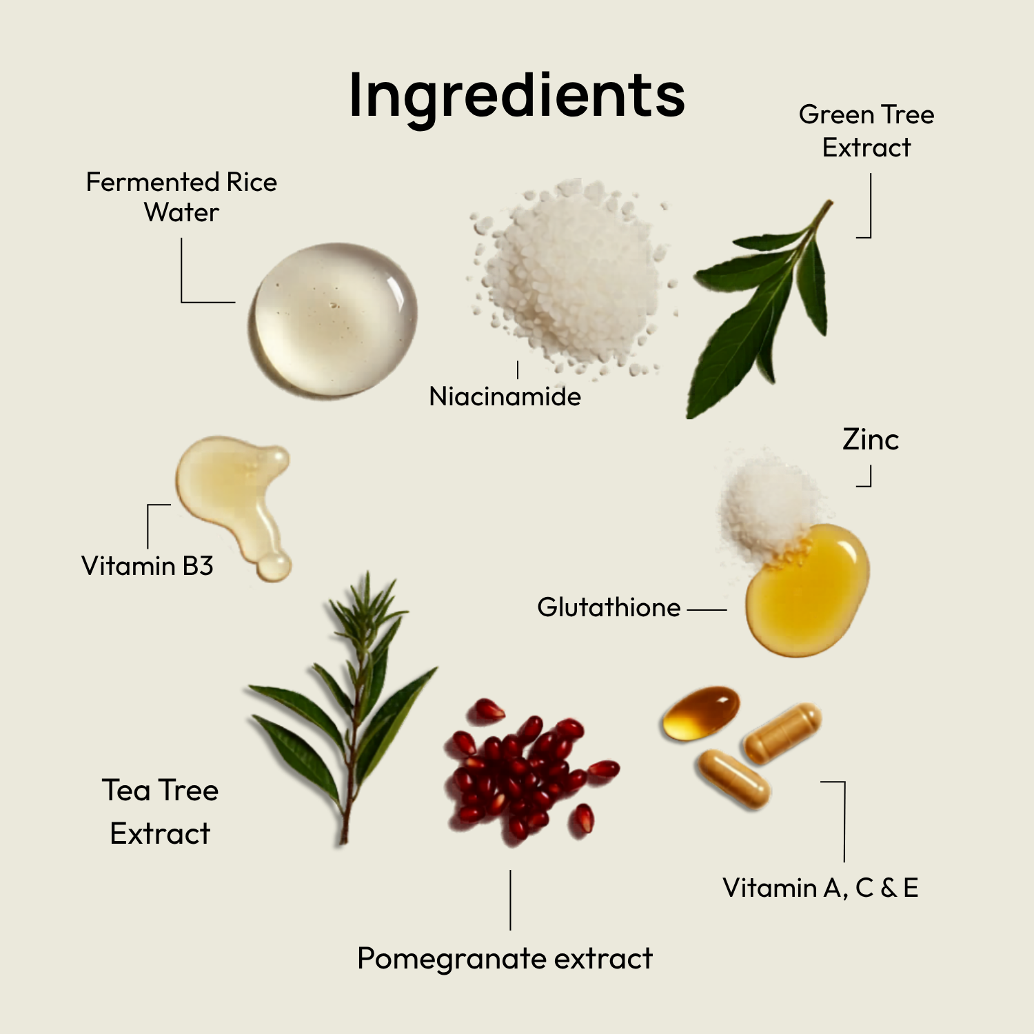 Stage 4:Month 3 – Smooth &amp; Strengthen