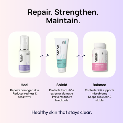 Stage 4 (POST-ACNE MARKS &amp; SCARS): 90-Day Acne Recovery Plan