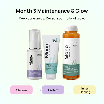 Stage 1 (Clog &amp; Congestion): 90-Day Skin Clarifying Plan