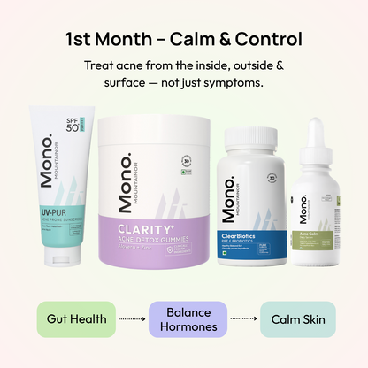 Stage 3 (Deep Inflammation): 90-Day Acne Recovery Plan