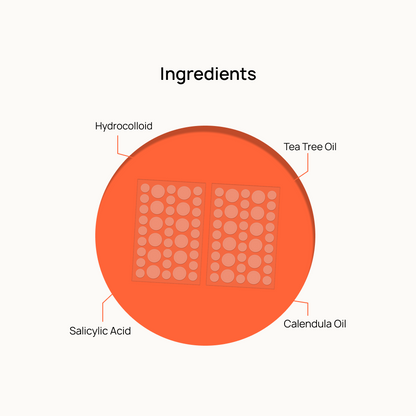 72 Dot Rescue Acne Patch
