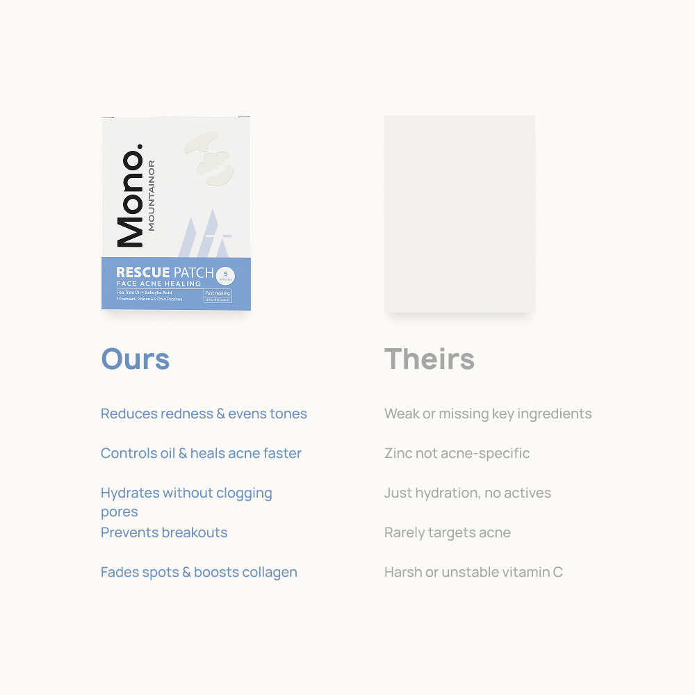 Pack Of 5  (1 Forhead 2 Nose 2 Chin)