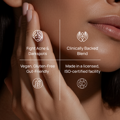 Acne Healing Pack for 2 Months