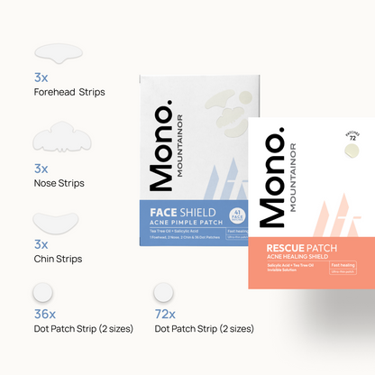 One Month Acne Patch Plan