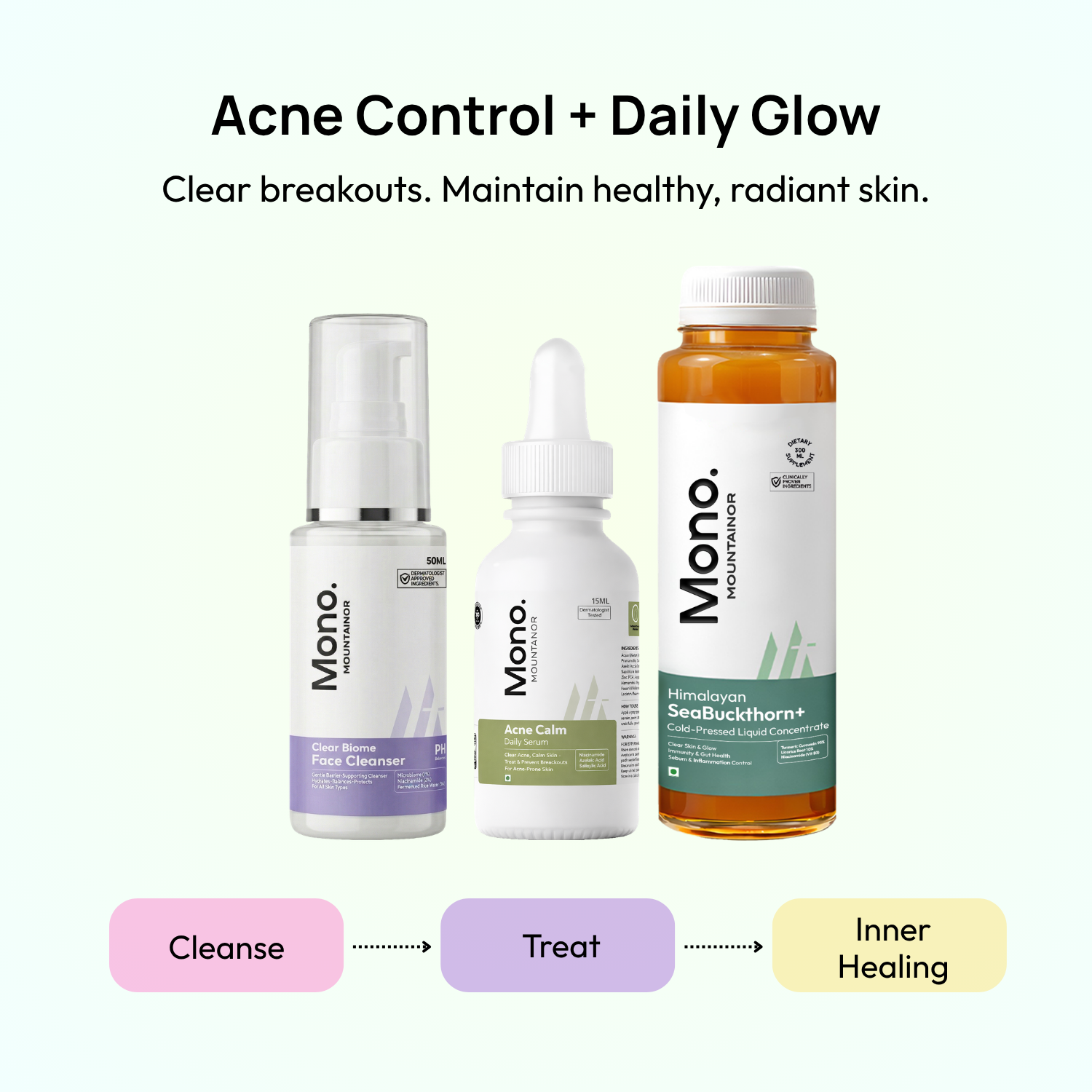 Root Cause Acne Care solution
