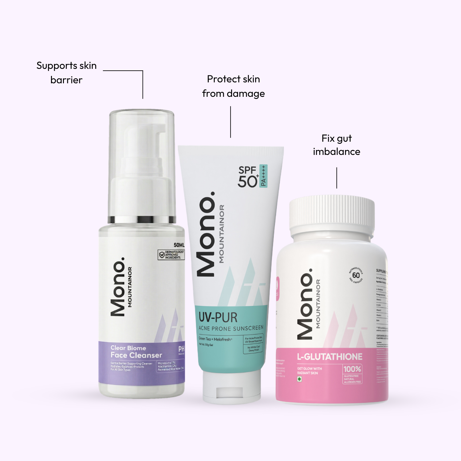 Stage 4:Month 3 – Smooth &amp; Strengthen