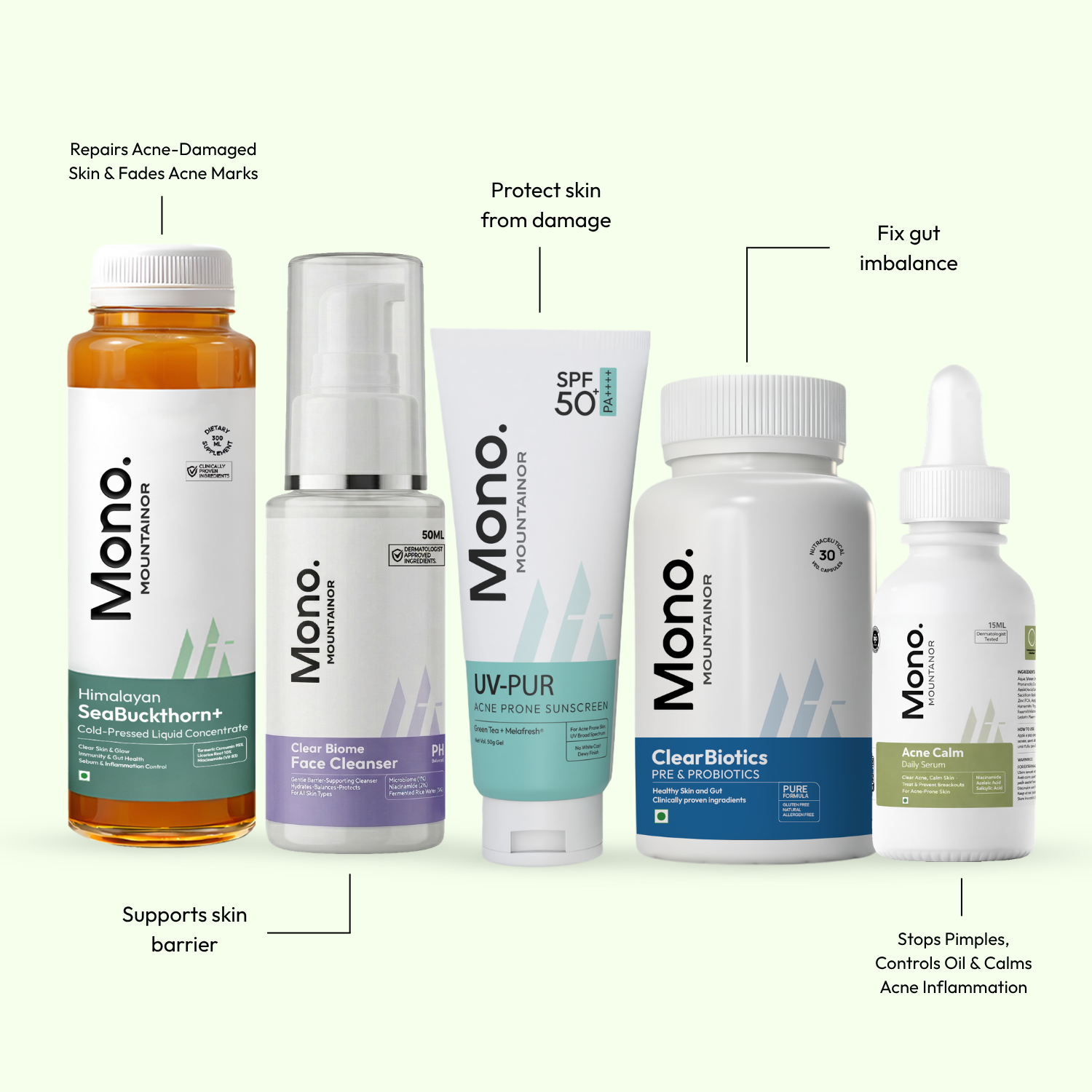 Stage 1: 2nd Month – Skin Balance &amp; Repair