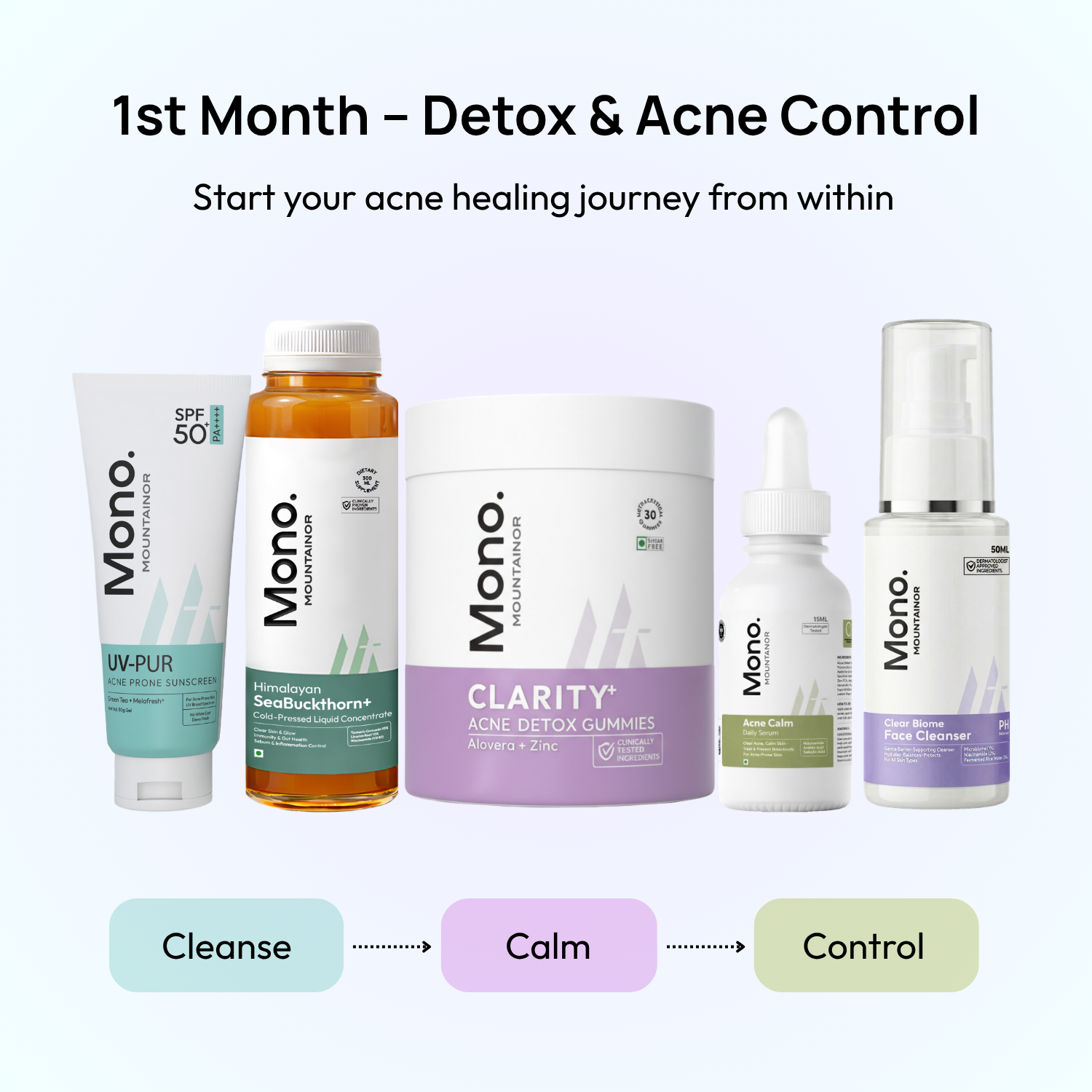 Stage 1: 1st Month – Detox &amp; Acne Control