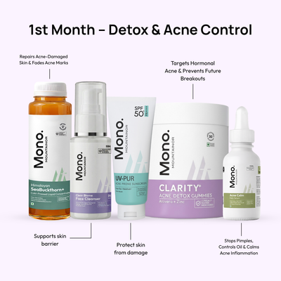 Stage 1: 1st Month – Detox & Acne Control