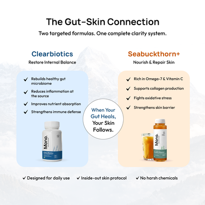 STAGE 1: Clear Biotics + Himalayan SeaBuckthorn