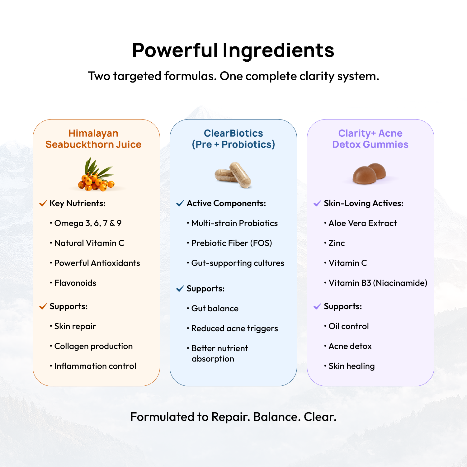 STAGE 2: ClearBiotics + Himalayan SeaBuckthorn+ &amp; Clarity