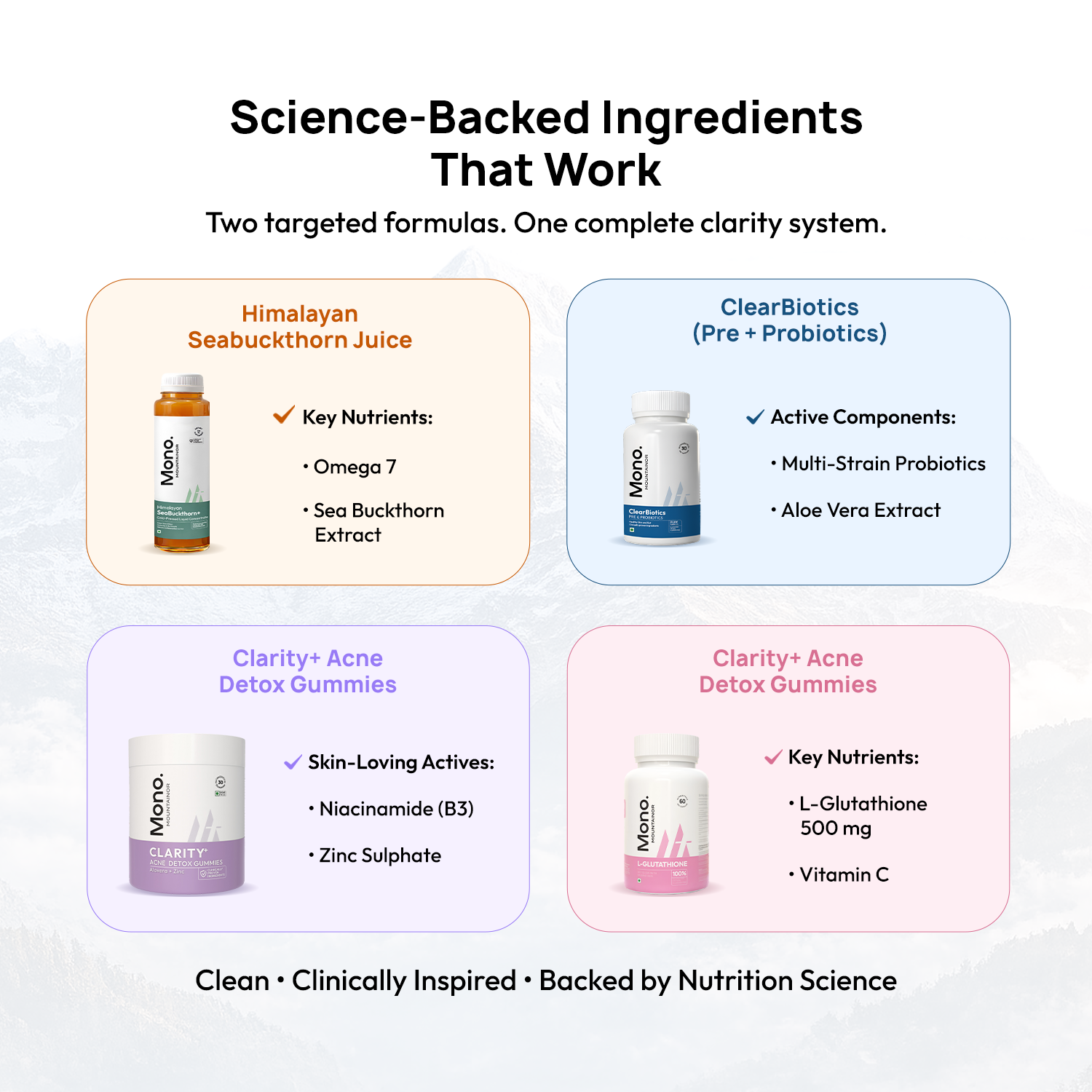 STAGE 3: Clear Biotics + Himalayan Sea Buckthorn+ &amp; Clarity+ &amp; Glutathione