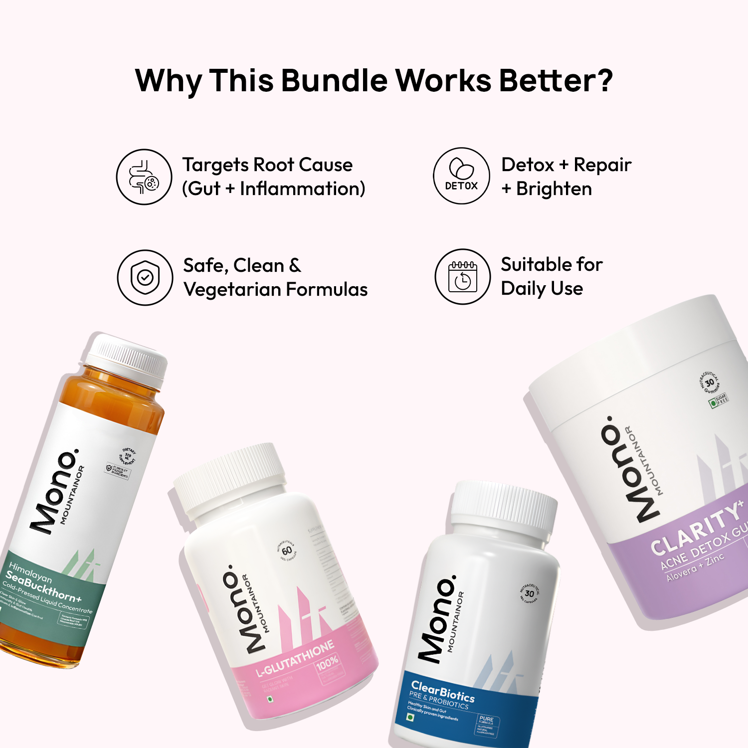 STAGE 3: Clear Biotics + Himalayan Sea Buckthorn+ &amp; Clarity+ &amp; Glutathione