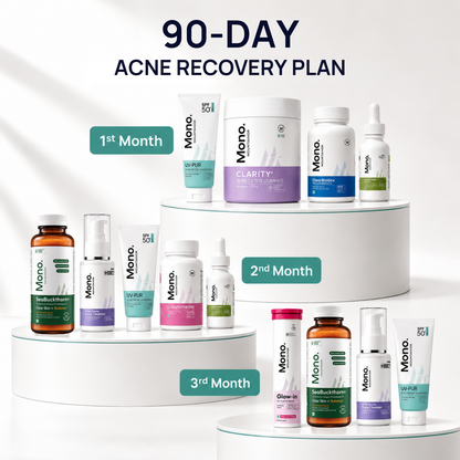 Stage 3 (Deep Inflammation): 90-Day Acne Recovery Plan