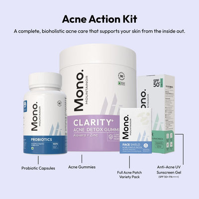 Acne Action Kit